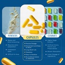 trueseamoss-bundle-immune-caps-ashwagand-6.jpg