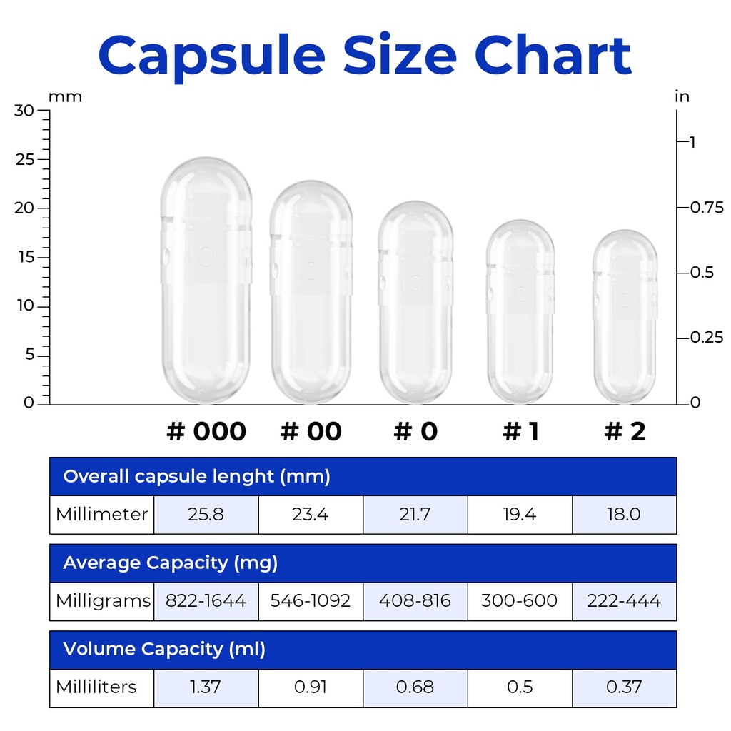 empty-vegan-capsules-size-00-100-count-d-5.jpg