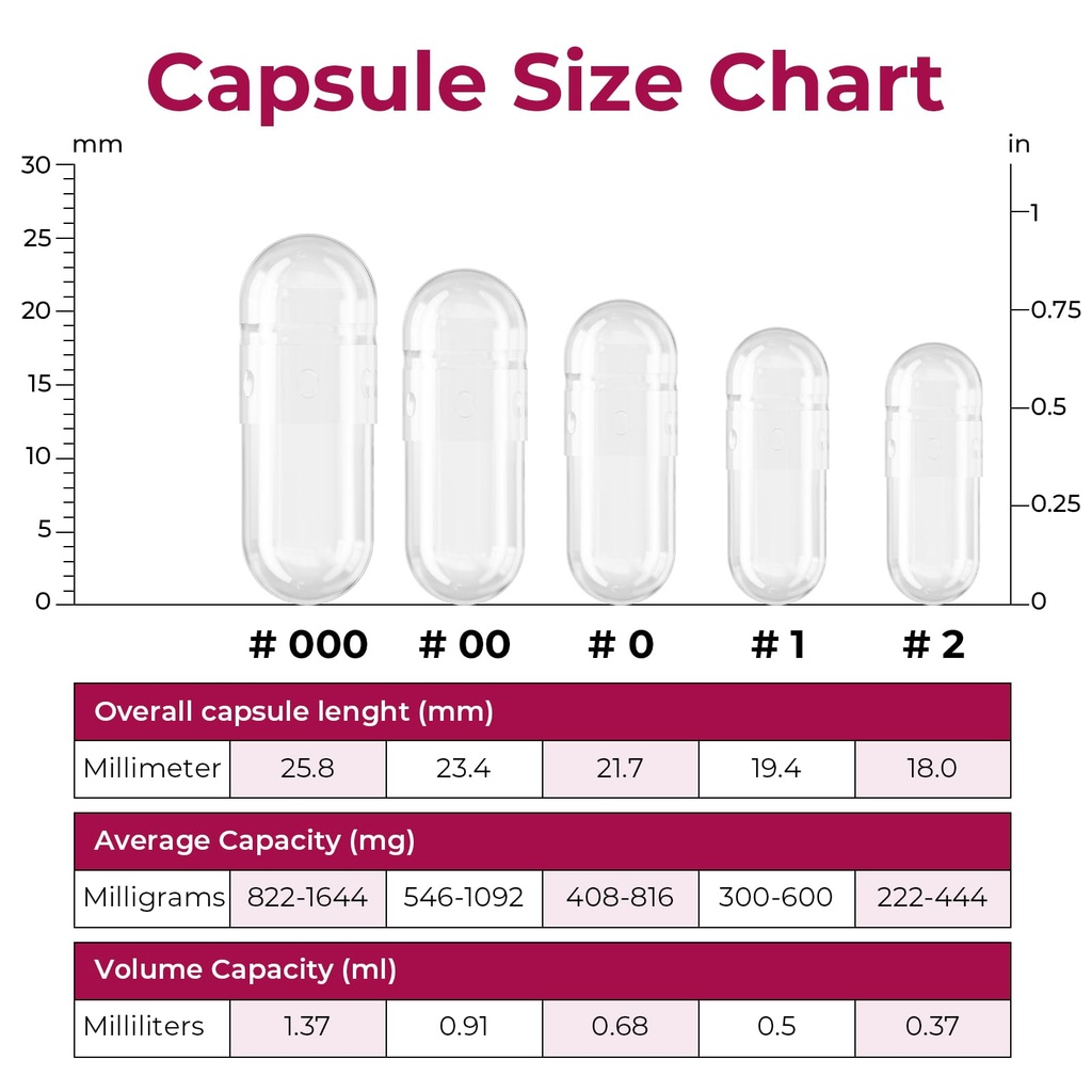 empty-gelatin-capsules-size-1-100-count--5.jpg