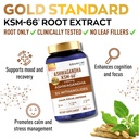 granions-ksm66-ashwagandha-supplements-1-2.jpg