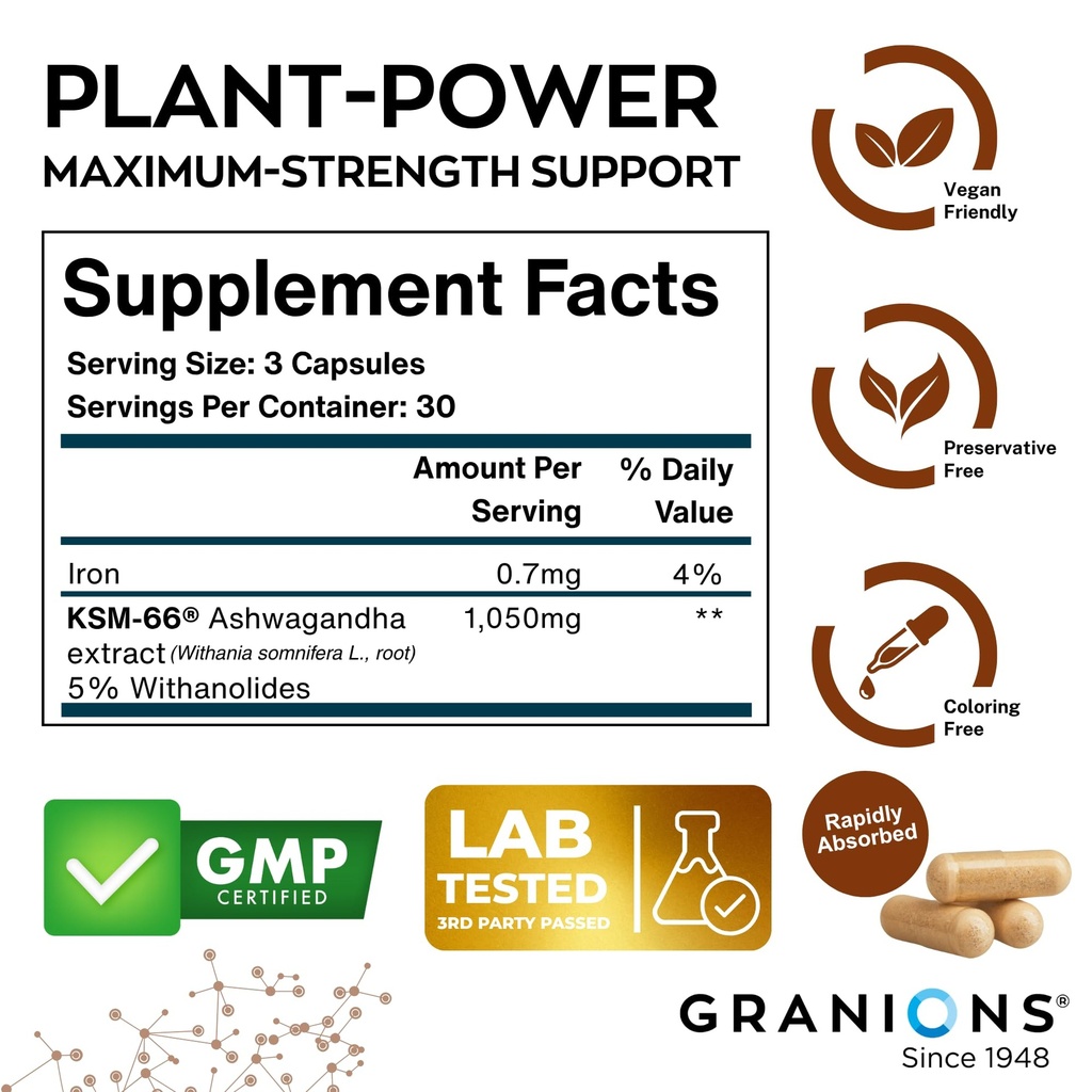 granions-ksm66-ashwagandha-supplements-1-5.jpg