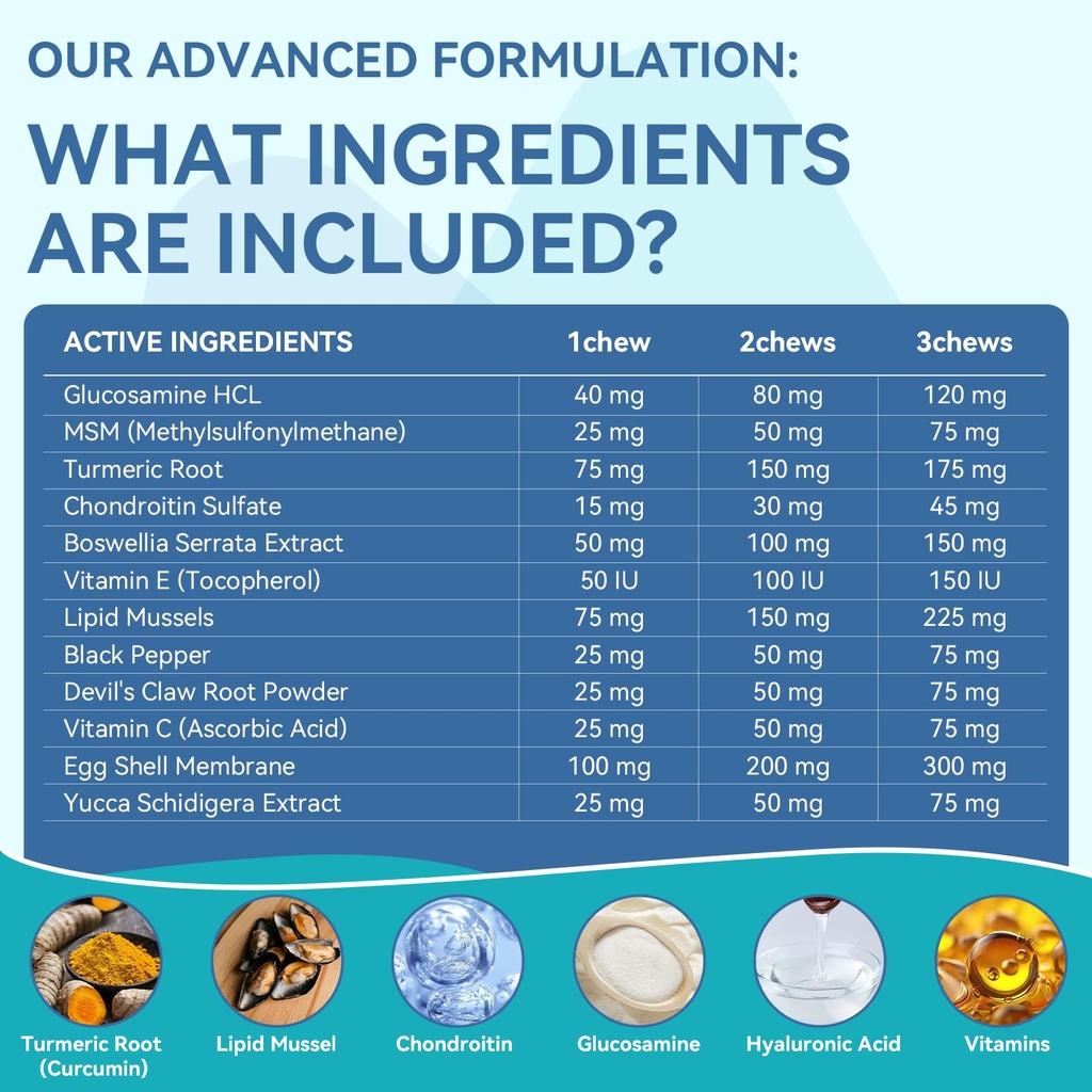 weallin-dog-vitamins-joint-supplement-fo-6.jpg