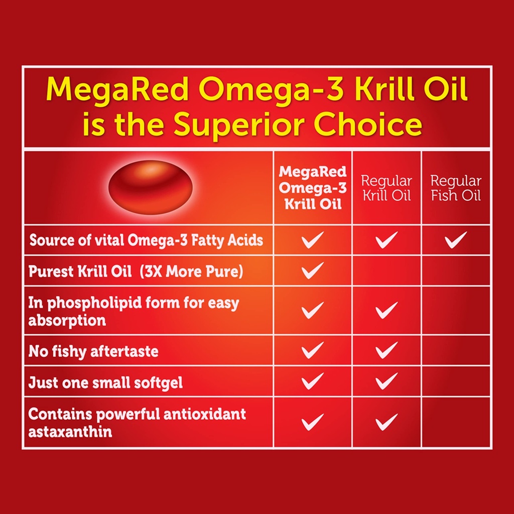 megared-omega-3-krill-oil-500mg-extra-st-6.jpg