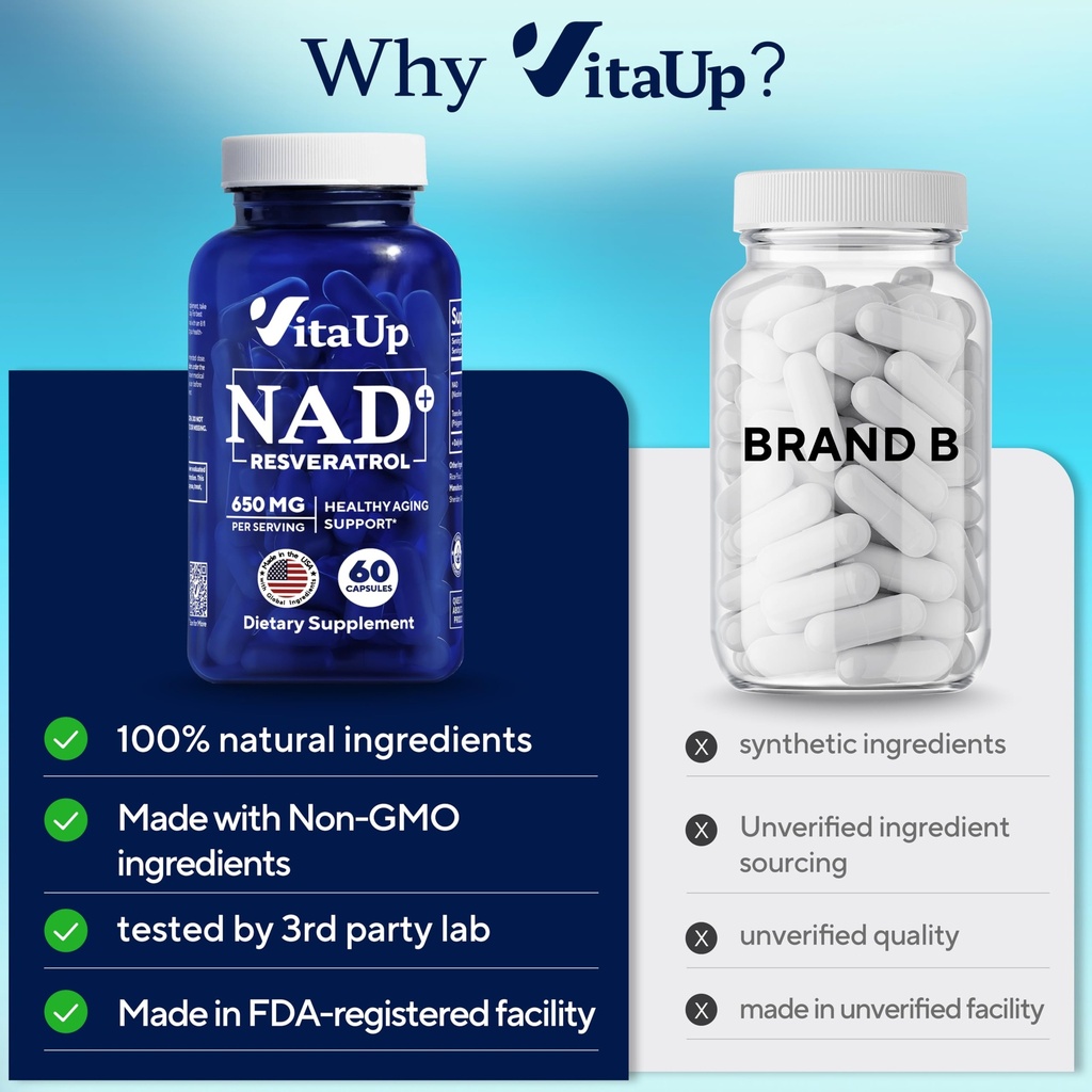 vitaup-nad-resveratrol-supplement-usa-ma-6.jpg