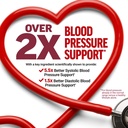 force-factor-total-beets-blood-pressure--2.jpg