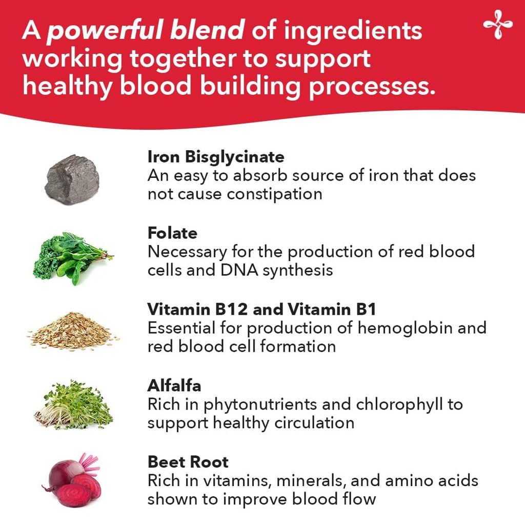 lifeseasons-blood-nourish-r-iron-deficie-4.jpg