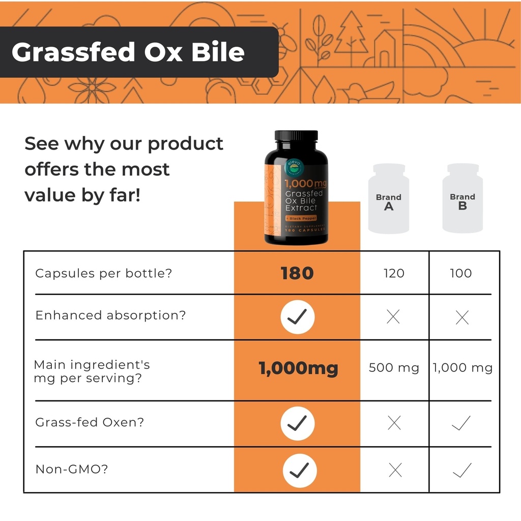 grass-fed-ox-bile-extract-1000mg-bile-sa-5.jpg