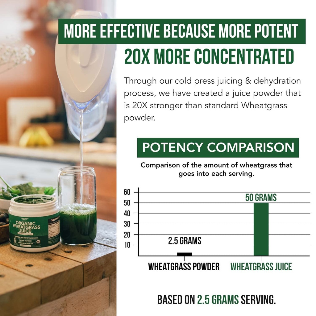 organic-wheatgrass-juice-powder-organic--5.jpg