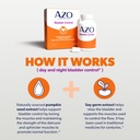 azo-bladder-control-with-go-less-daily-s-6.jpg