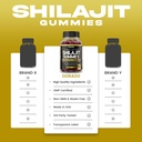 shilajit-gummies-for-men-women-1000mg-hi-5.jpg