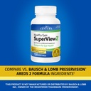 21st-century-healthy-eyes-superview-2-so-3.jpg