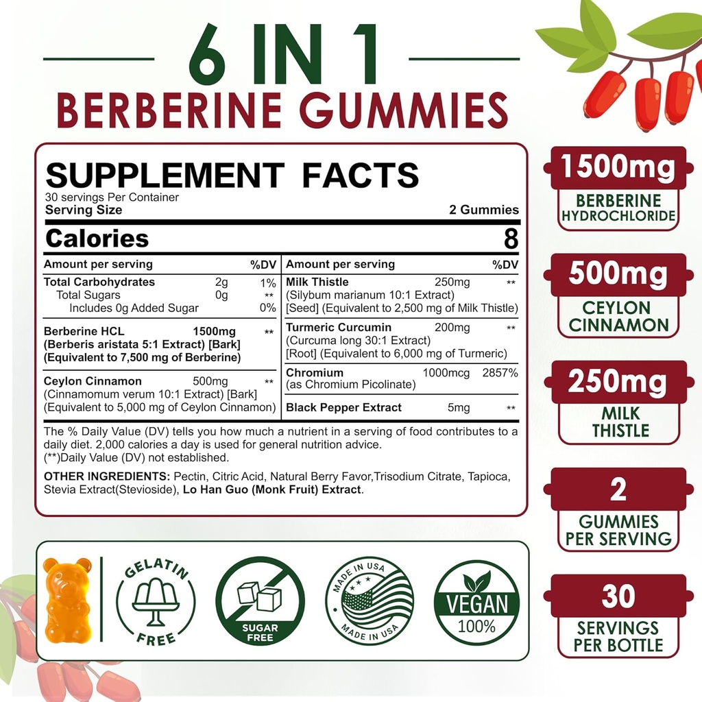 2pack-berberine-supplement-gummies-1500m-3.jpg