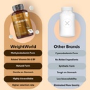 weightworld-vegan-b12-vitamin-5000mcg-6--3.jpg