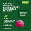 viteey-zinc-for-kids-gummies-15mg-immune-5.jpg