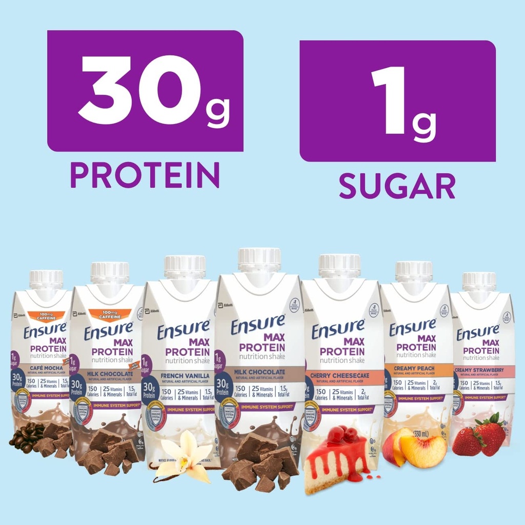 ensure-max-protein-nutrition-shakes-vari-4.jpg