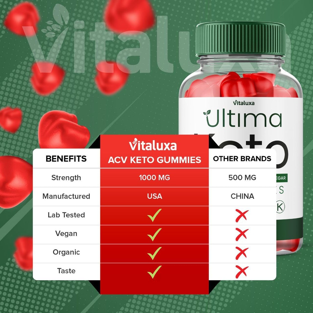 ultima-keto-acv-gummies-ultimate-keto-pl-3.jpg