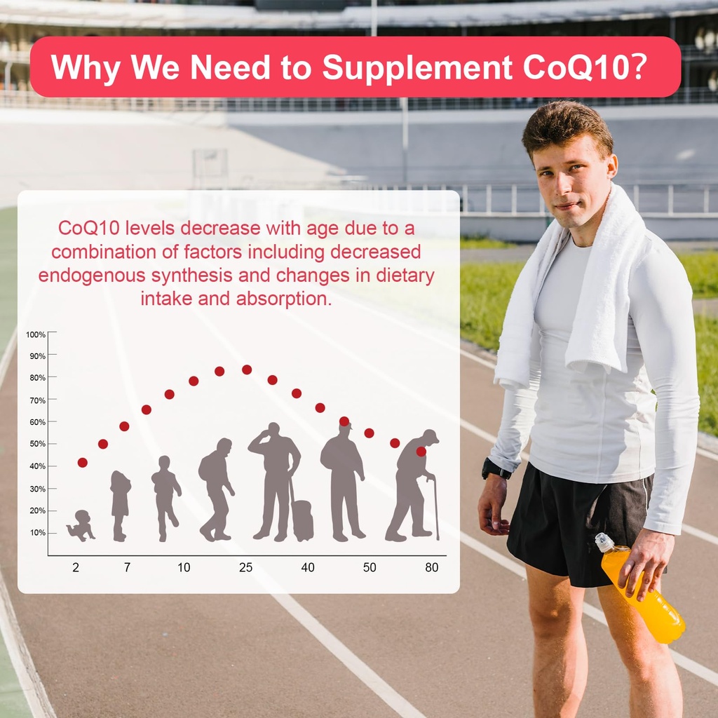 coq10-400mg-softgels-with-coconut-mct-oi-4.jpg