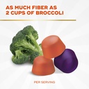 align-probiotic-probiotics-fiber-gummies-4.jpg
