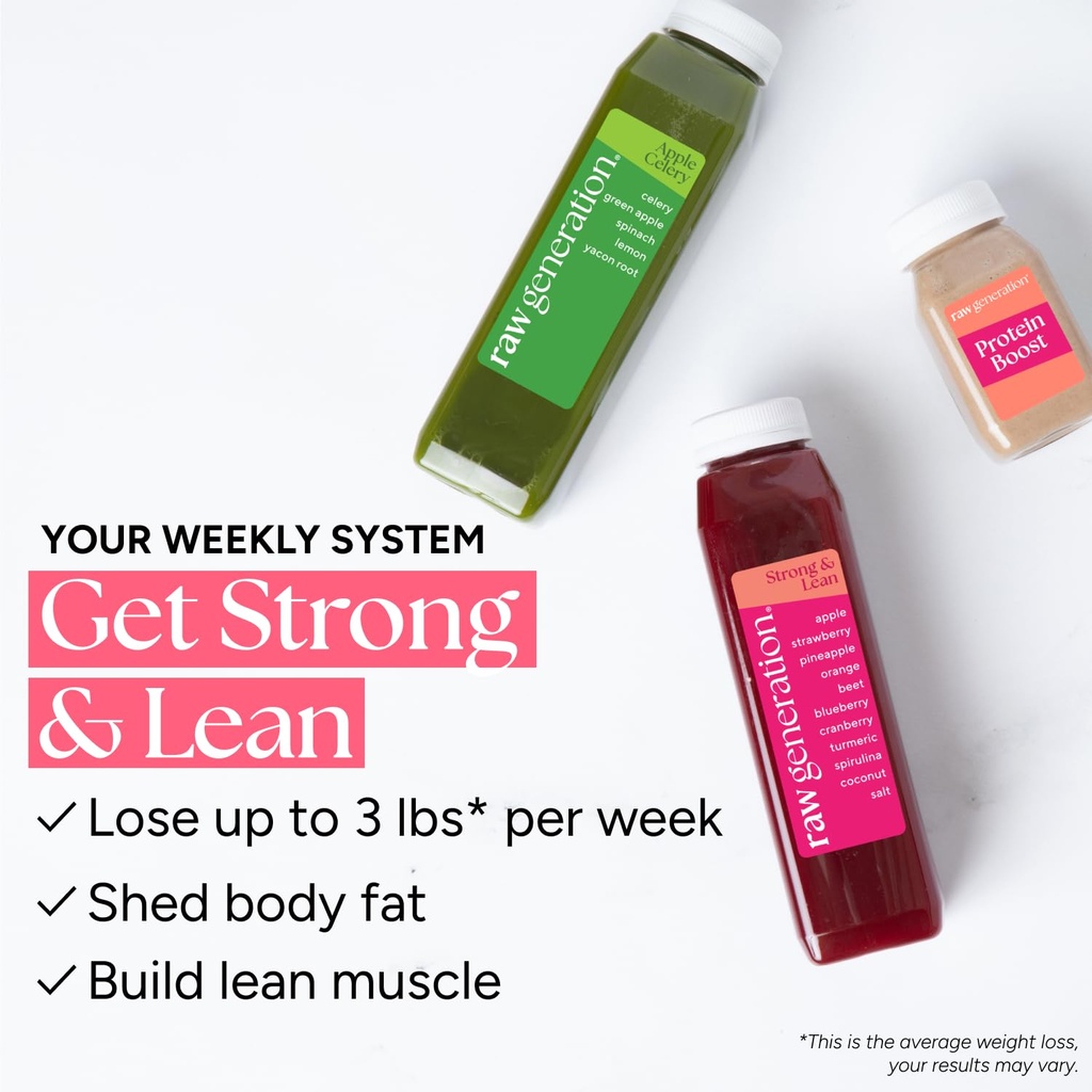raw-generation-7-day-protein-method-supp-3.jpg