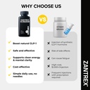 zantrex-black-naturally-boost-glp-1-meta-6.jpg