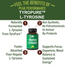 tyropure-l-tyrosine-supplement-more-bioa-2.jpg