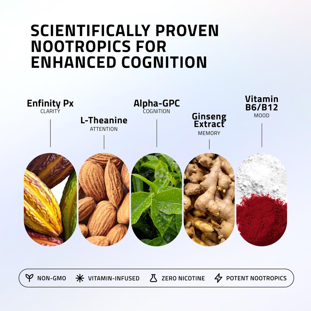 ultra-focus-nootropic-pouches-cool-mint--3.jpg