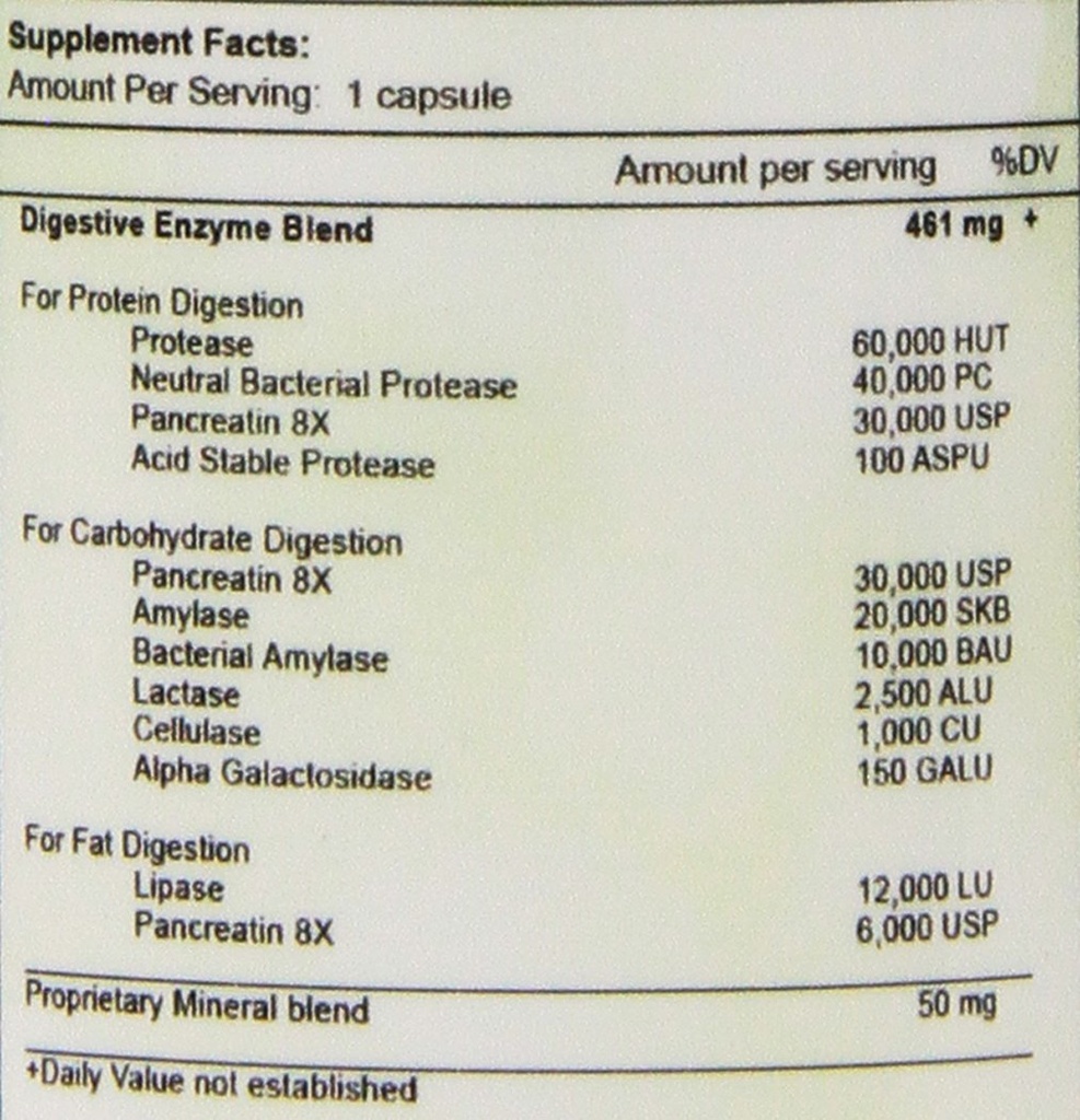 p-a-l-plus-plant-based-digestive-enzyme--2.jpg