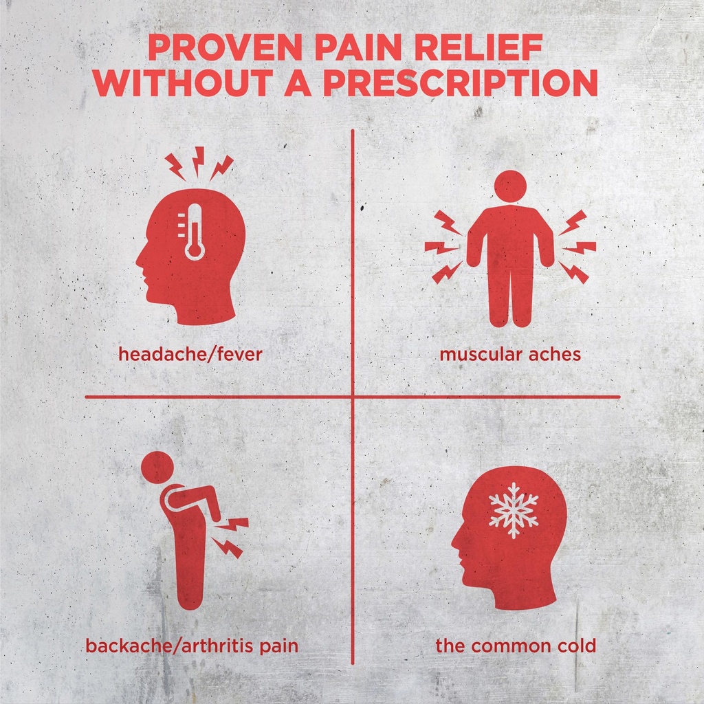 good-sense-rapid-release-pain-relief-ace-5.jpg