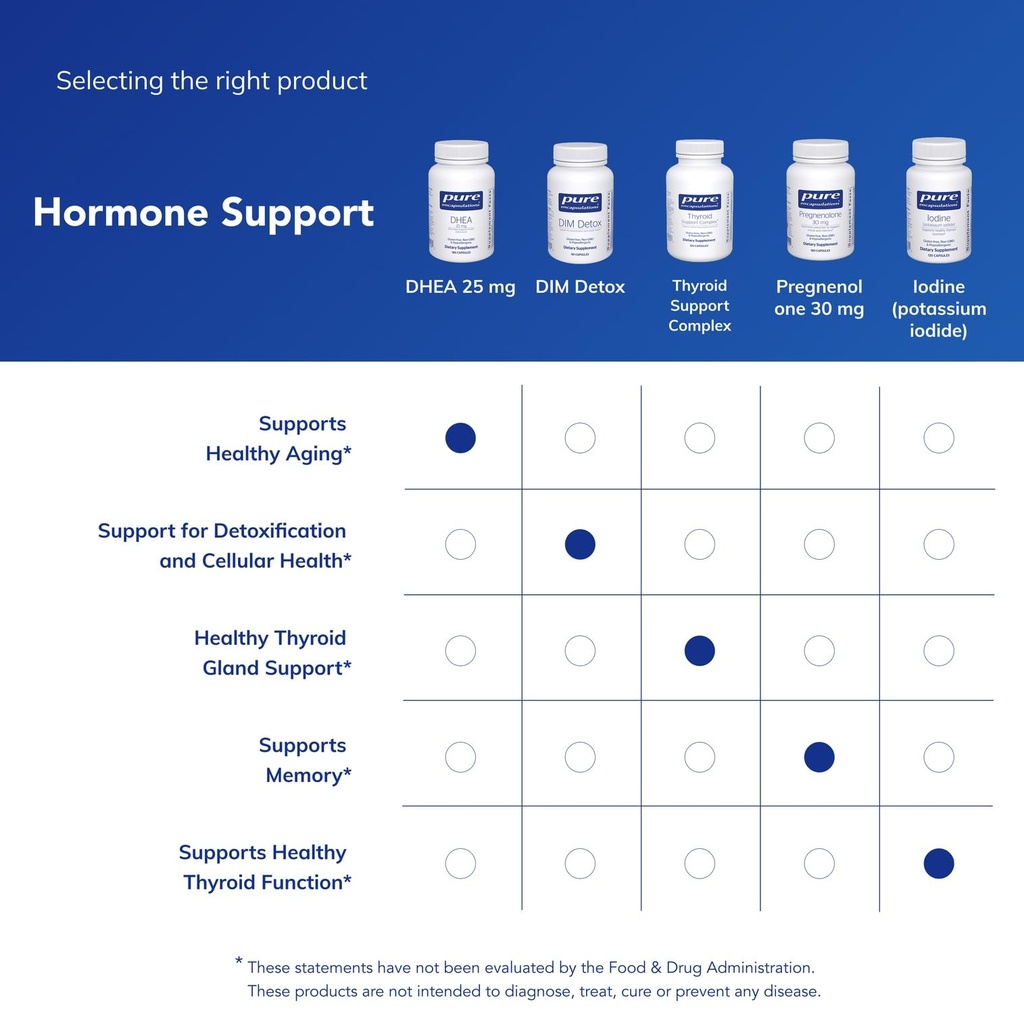 pure-encapsulations-dhea-25-mg-supplemen-6.jpg
