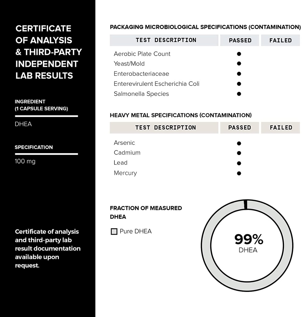 toniiq-ultra-high-strength-dhea-100mg-su-5.jpg