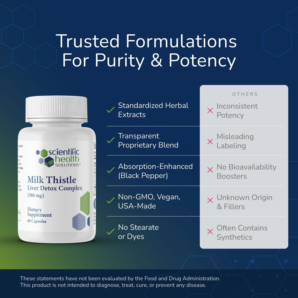 milk-thistle-liver-detox-complex-clinica-6.jpg