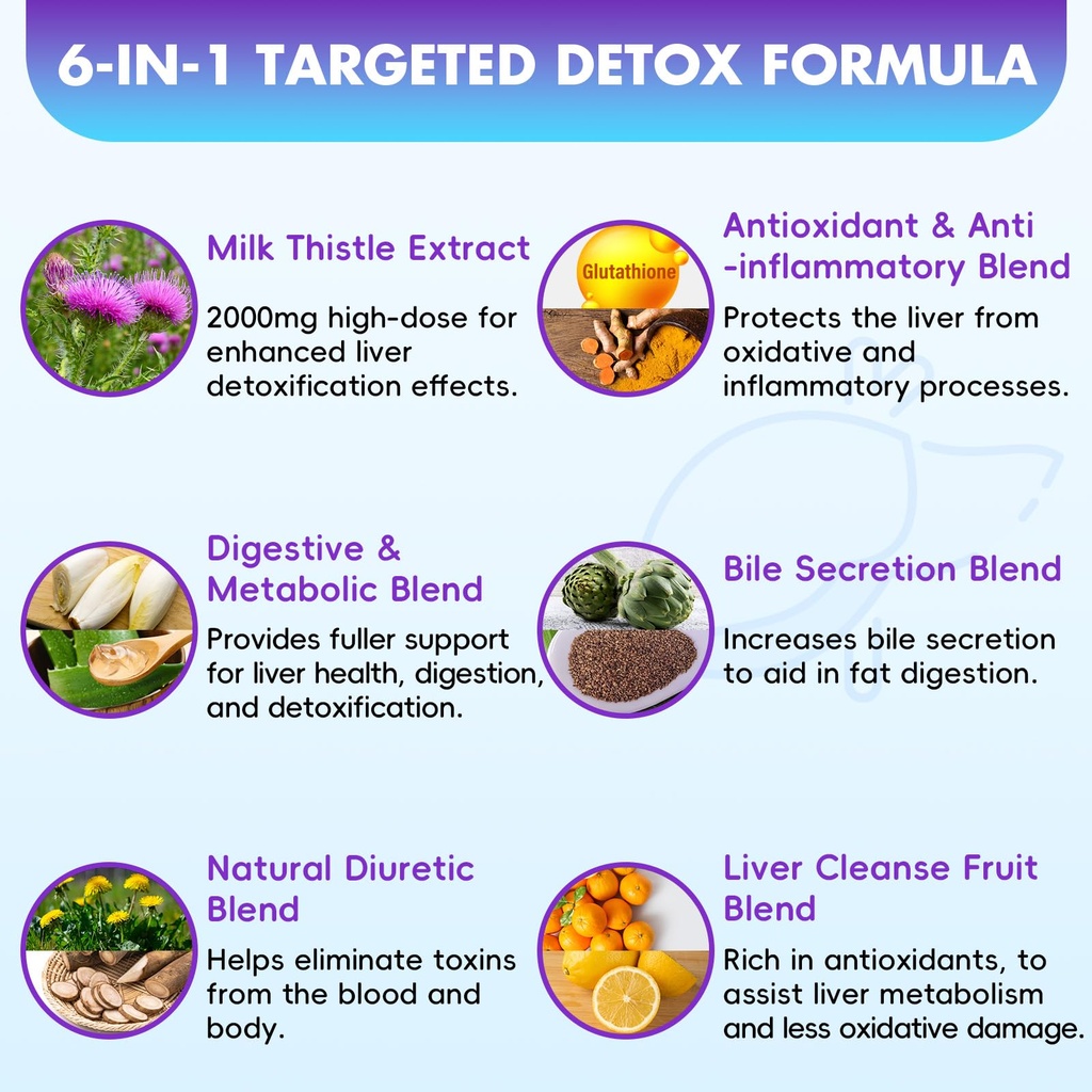 liver-detox-cleanse-repair-gummies-2000m-4.jpg
