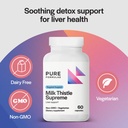 pureformulas-milk-thistle-supreme-250-mg-3.jpg
