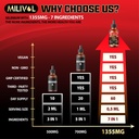 7in1-selenium-liquid-drops-200mcg-seleno-5.jpg