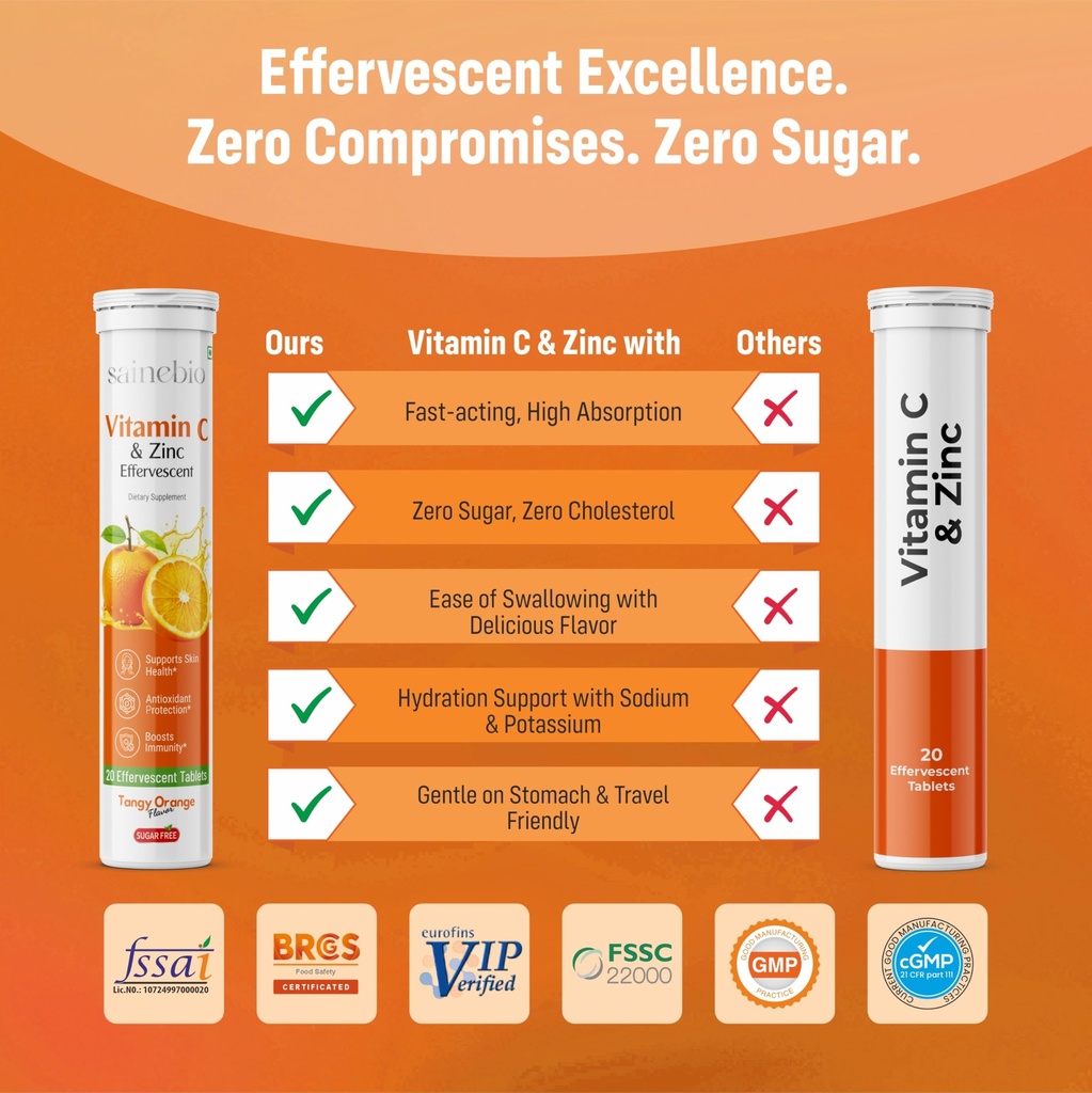 vitamin-c-1000mg-zinc-10-mg-effervescent-6.jpg