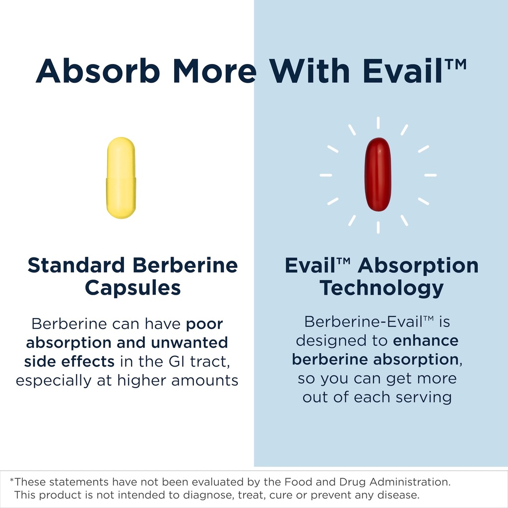 designs-for-health-berberine-evail-enhan-4.jpg