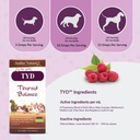 amber-naturalz-tyd-thyroid-balance-herba-4.jpg