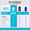 2-pack-neuro-boost-iq-supplement-brain-p-6.jpg