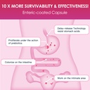 drfoster-probiotics-for-women-digestive--5.jpg