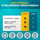 areds-2-eye-vitamins-lutein-zeaxanthin-b-6.jpg