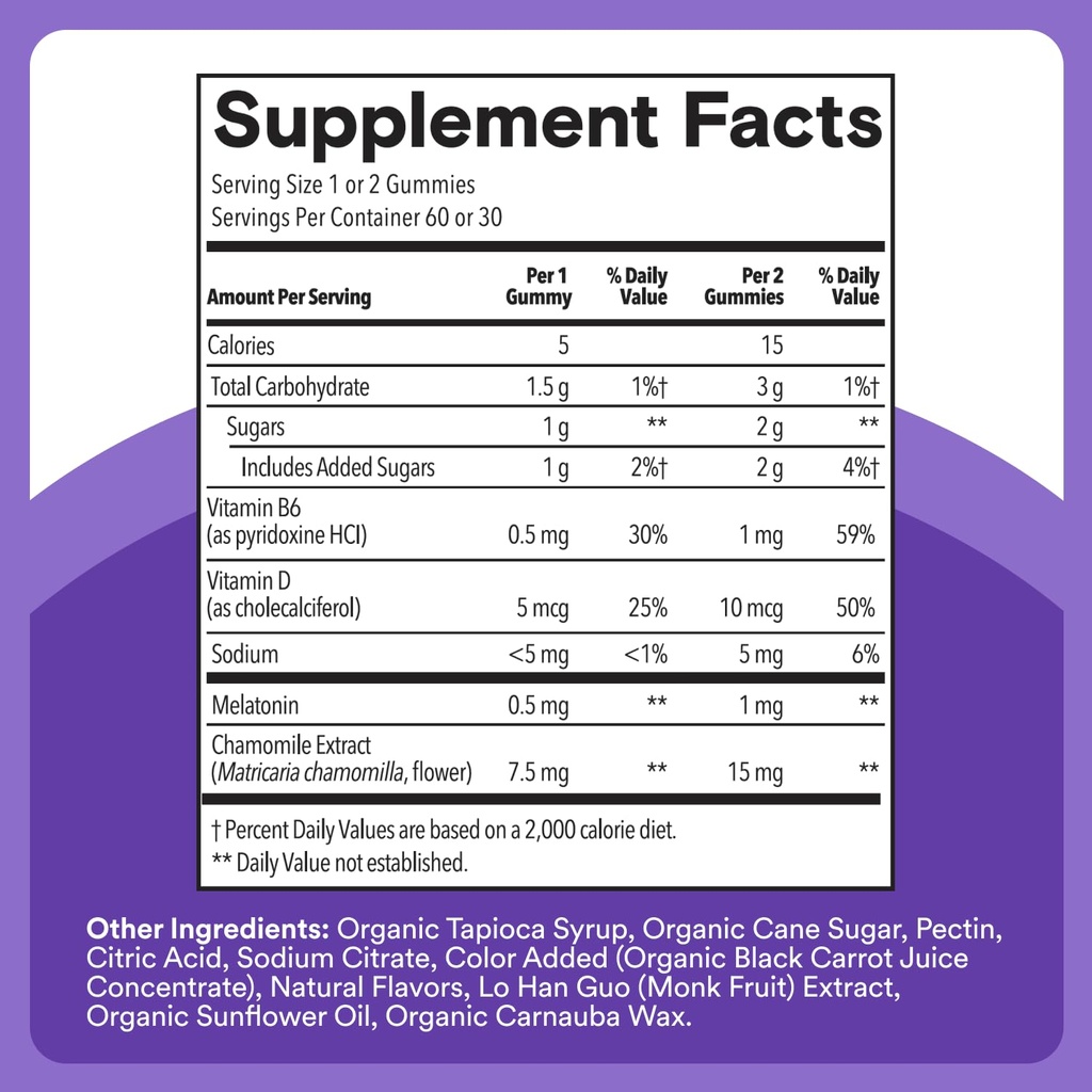 smartypants-kids-sleep-gummies-supplemen-3.jpg