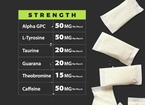 fully-loaded-alpha-fuel-nootropic-pouche-3.jpg