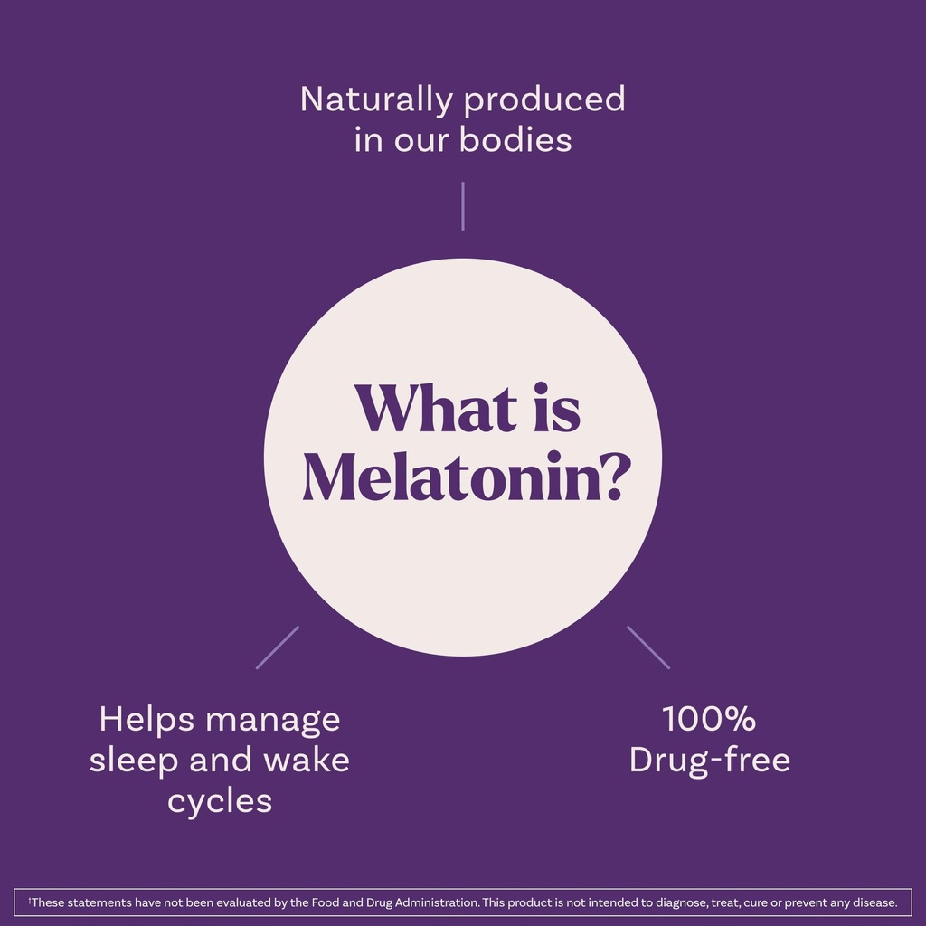 natrol-kids-fast-dissolve-melatonin-1-mg-5.jpg
