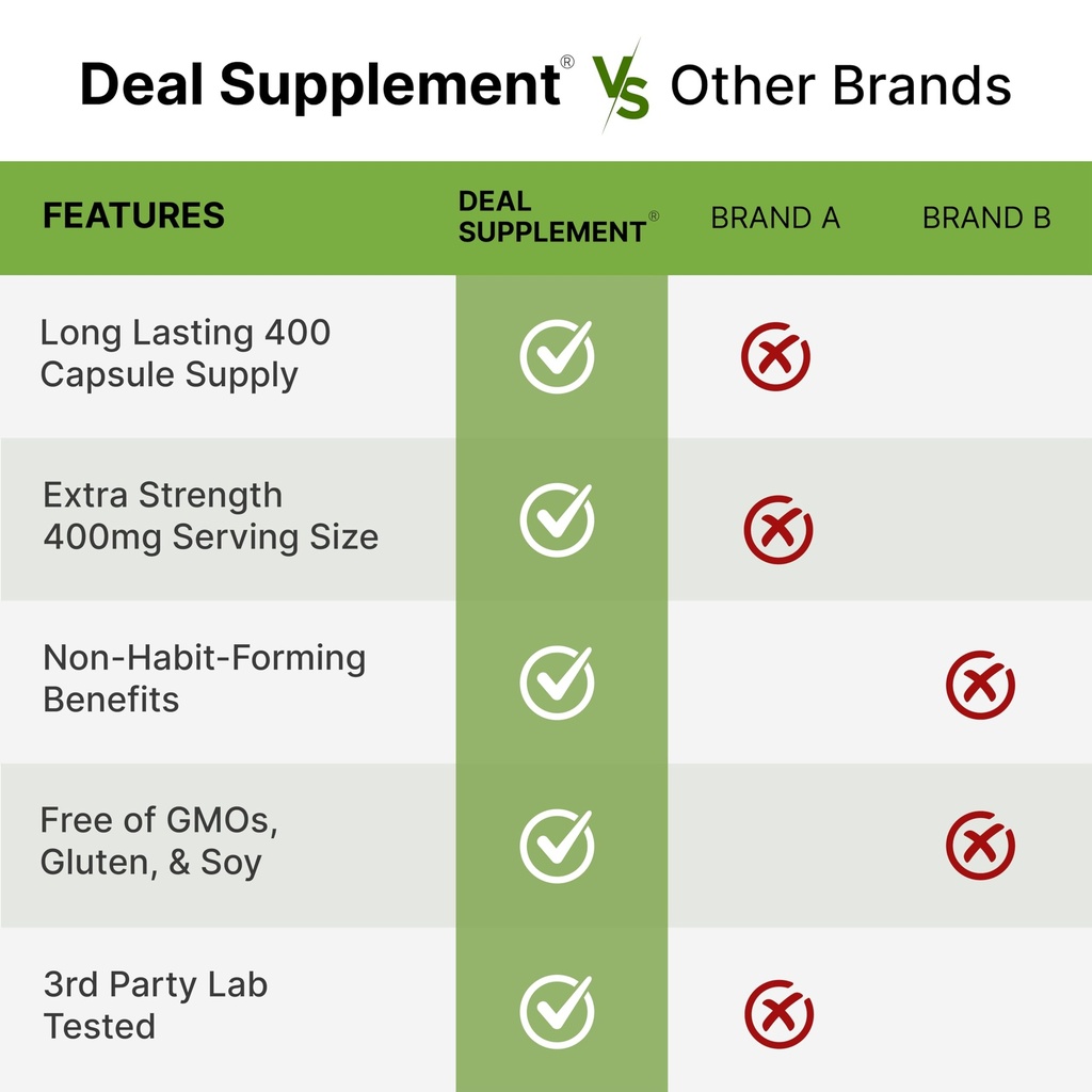 l-theanine-400mg-400-capsules-extra-stre-5.jpg