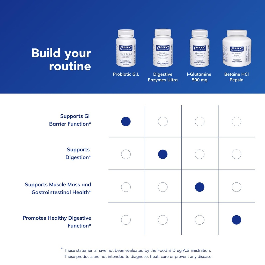 pure-encapsulations-probiotic-g-i-shelf--6.jpg