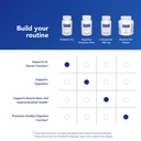 pure-encapsulations-probiotic-g-i-shelf--6.jpg