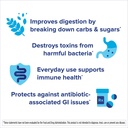florastor-probiotics-for-digestive-immun-5.jpg