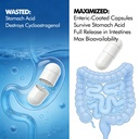 caw-hypersorption-cycloastragenol-98-10m-2.jpg