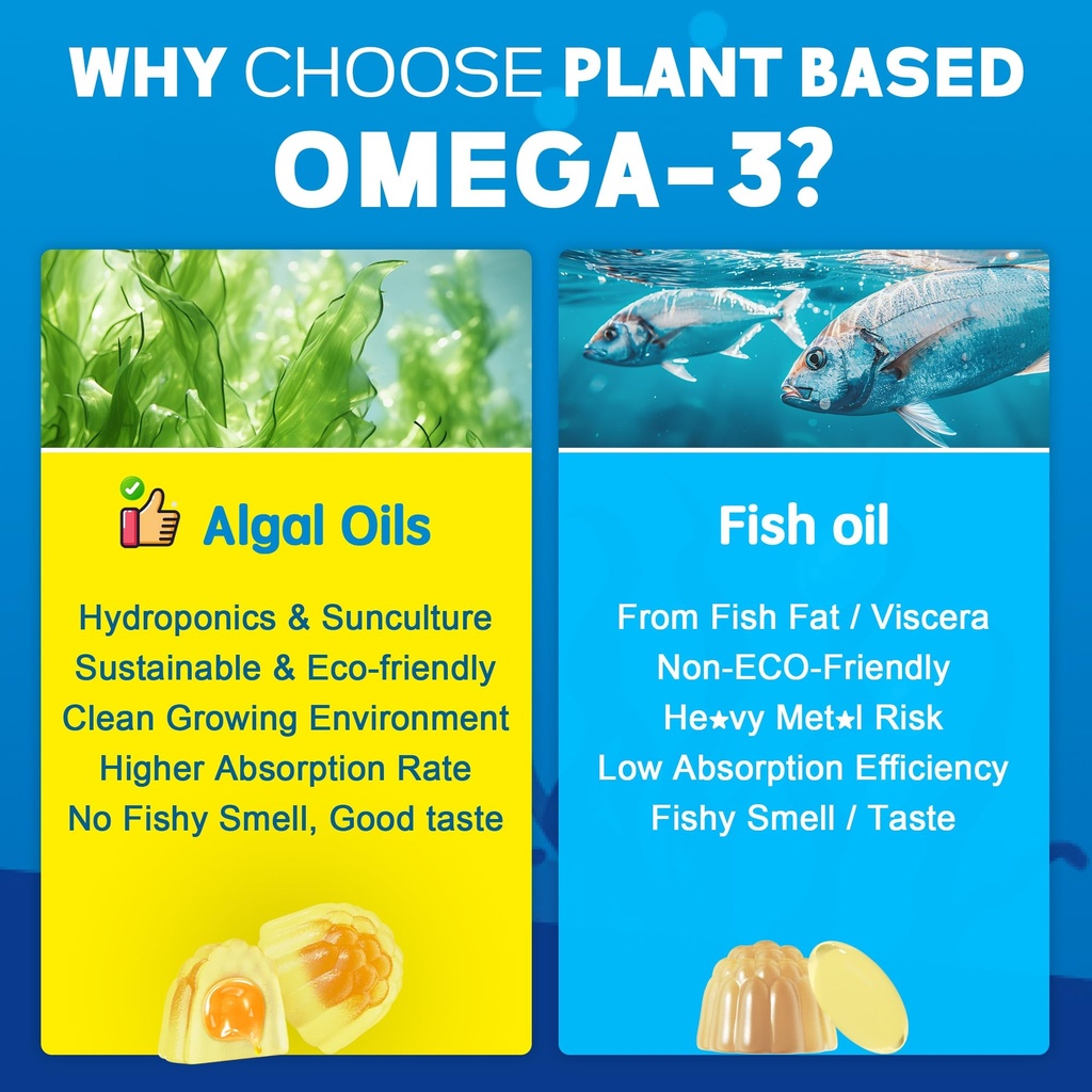 vegan-omega-3-gummies-1000mg-coq10-magne-4.jpg