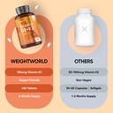 weightworld-d3-vitamin-4000-iu-k2-125mcg-5.jpg